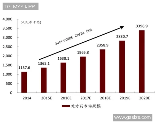 山西足球明星代言费用揭秘及市场行情分析