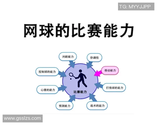 杭州网球队的反击策略与训练揭秘深度分析网球竞技的未来发展趋势 杭州网球队的反击策略与训练揭秘深度分析网球竞技的未来发展趋势