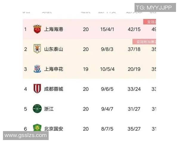 武汉乒乓球队在选拔赛中以94分稳居积分榜首位展现强劲实力