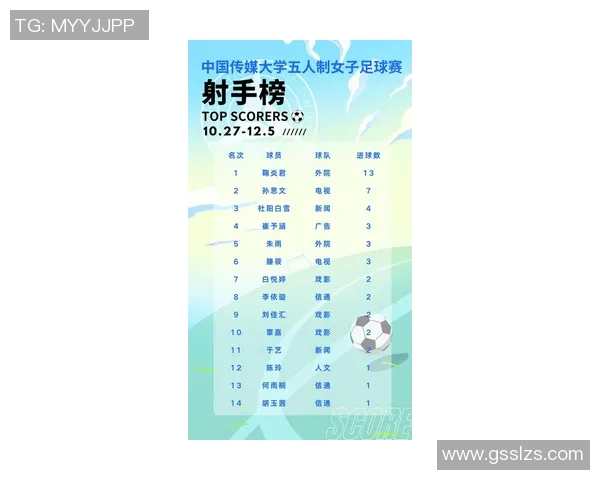 武汉足球队引领最新足球节奏TOP10榜单精彩纷呈的赛事回顾与分析