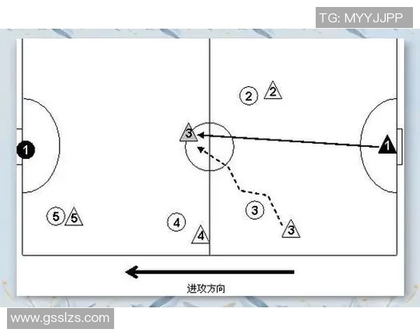 深入分析上海足球队进攻战术与球员配合的独特之处